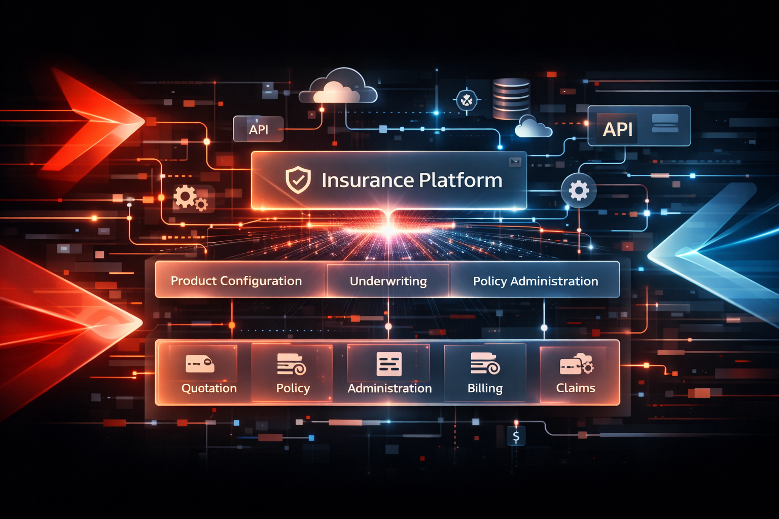 Plataforma end-to-end para seguradoras Proteo conectando cotação, apólice, cobrança e sinistro